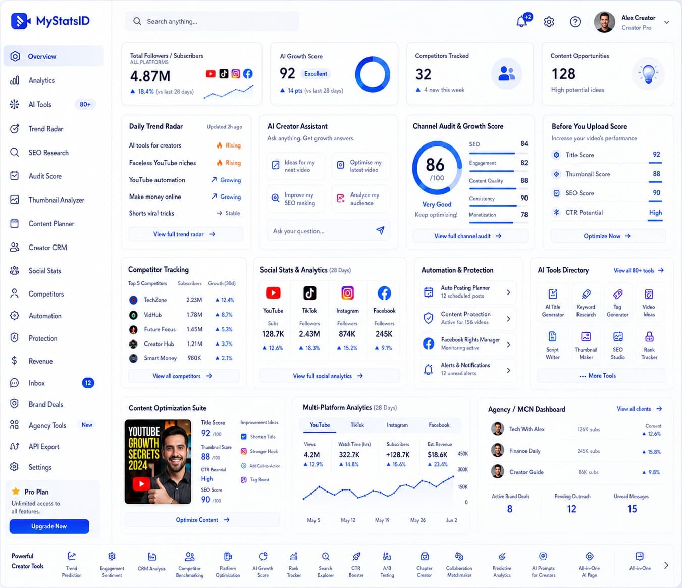 MyStatsID Creator CRM and AI Tools