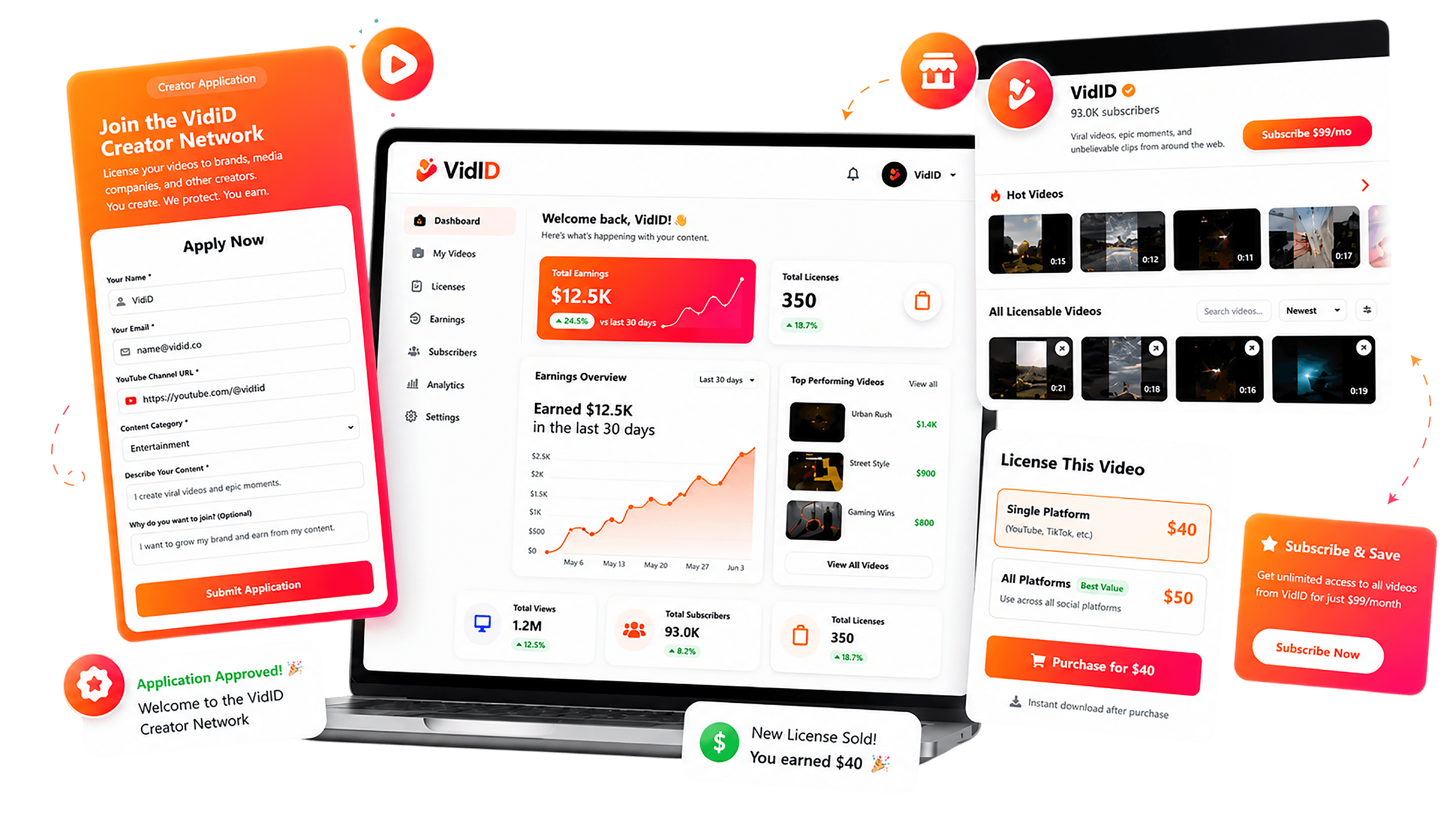 ViralID Platform Interface